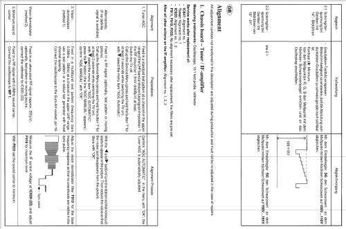 P37-060 Ch= CUC6300; Grundig Austria GmbH (ID = 1635983) Fernseh-E