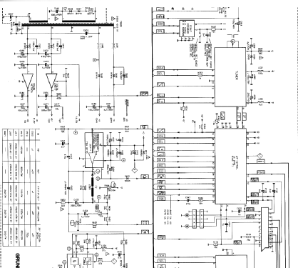 P37-443/1 Ch= CUC4400; Grundig Austria GmbH (ID = 1992313) Television