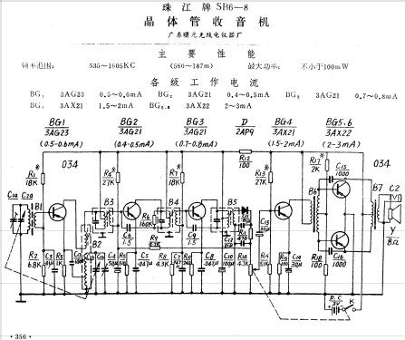 Zhujiang 珠江 Pearl River SB6-8; Guangzhou 广州曙光无线电仪器厂 (ID = 804627) Radio