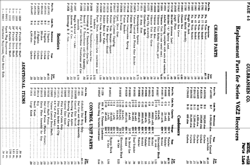 V6Z2 ; Gulbransen Co.; (ID = 664296) Car Radio