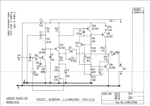 Sovereign III RP72MB; Hacker Radio Ltd., (ID = 1591187) Radio