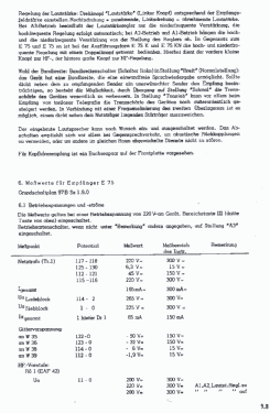 Seefunk Empfänger E75; Hagenuk N&K, (ID = 2725427) Commercial Re