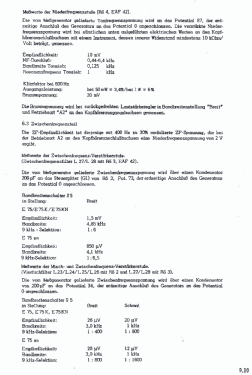 Seefunk Empfänger E75; Hagenuk N&K, (ID = 2725429) Commercial Re