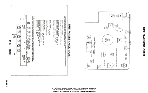 17TT701M Ch= B2005 Run1; Hallicrafters, The; (ID = 2015448) Television