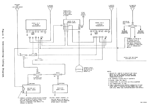 HA-6; Hallicrafters, The; (ID = 1417330) Amateur-D