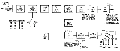 HT-46; Hallicrafters, The; (ID = 1418198) Amateur-T