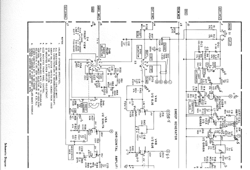 Oscilloscope HOW-1; Hallicrafters, The; (ID = 2284126) Equipment