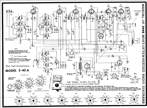 S-40A ; Hallicrafters, The; (ID = 96681) Amateur-R