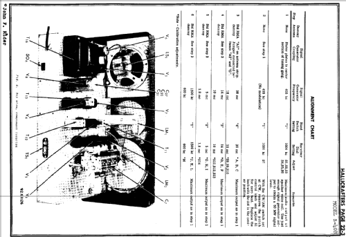 S-40B ; Hallicrafters, The; (ID = 104650) Amateur-R