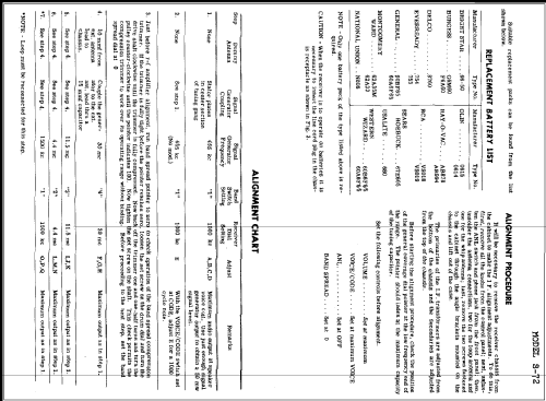 S-72; Hallicrafters, The; (ID = 265885) Amateur-R