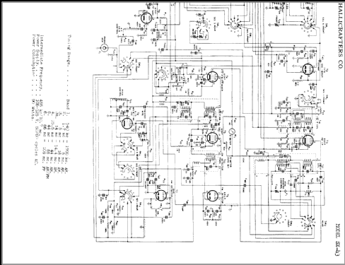 SX-43; Hallicrafters, The; (ID = 338101) Amateur-R