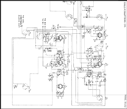 SX-43; Hallicrafters, The; (ID = 338113) Amateur-R