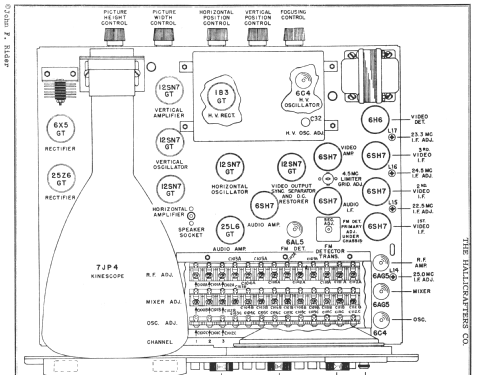 T54; Hallicrafters, The; (ID = 723954) Television