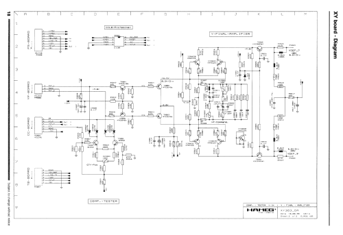 35 MHz Analog Oscilloscope HM303-6; HAMEG GmbH, (ID = 1645868) Equipment