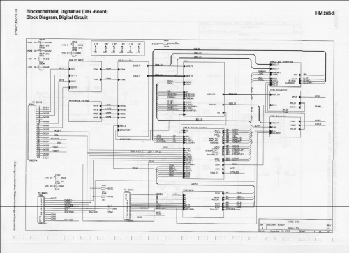 Oscilloscope HM205-3; HAMEG GmbH, (ID = 532727) Equipment