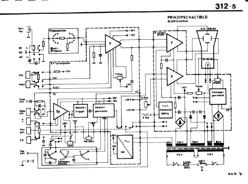 Oscilloscope HM 312-5; HAMEG GmbH, (ID = 584216) Equipment