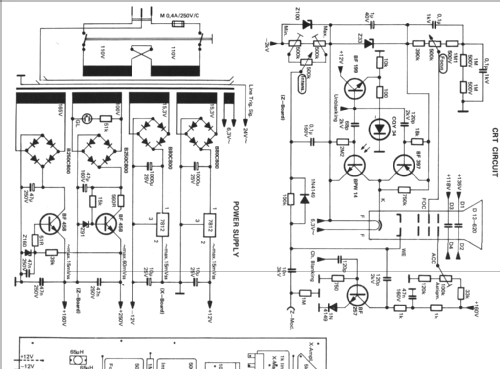 Oszillograph HM412-2; HAMEG GmbH, (ID = 738188) Equipment