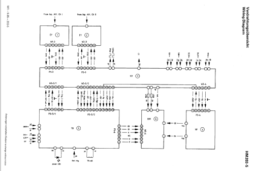 Oszilloskop HM203-5; HAMEG GmbH, (ID = 300340) Equipment