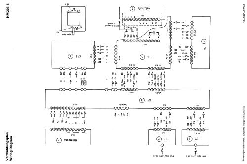 Oszilloskop HM203-6; HAMEG GmbH, (ID = 230345) Equipment