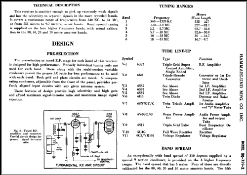 HQ-129-X; Hammarlund Mfg. Co. (ID = 464178) Amateur-R