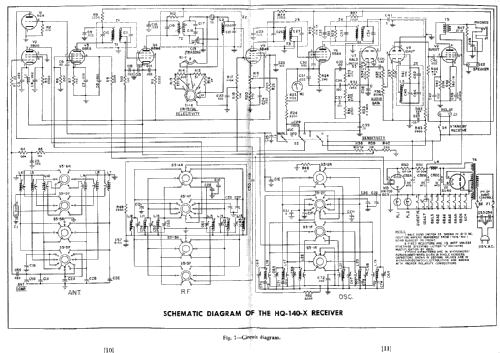 HQ-140-X; Hammarlund Mfg. Co. (ID = 51688) Amateur-R