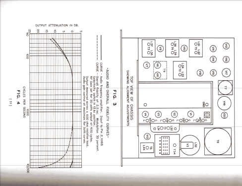 Super-Pro 600 SP-600-JX-21; Hammarlund Mfg. Co. (ID = 1392861) Mil Re