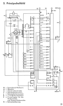 Elavi 3; Hartmann & Braun AG; (ID = 517891) Equipment