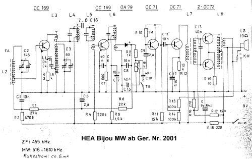 Bijou ; HEA; Wien (ID = 14167) Radio