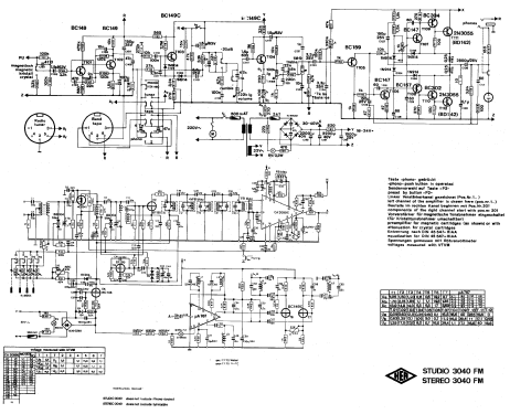 Stereo 3040FM; HEA; Wien (ID = 83083) Radio