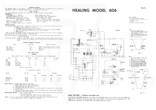 Philadelphia 606-23RG; Healing, A.G., Ltd.; (ID = 1987185) TV Radio