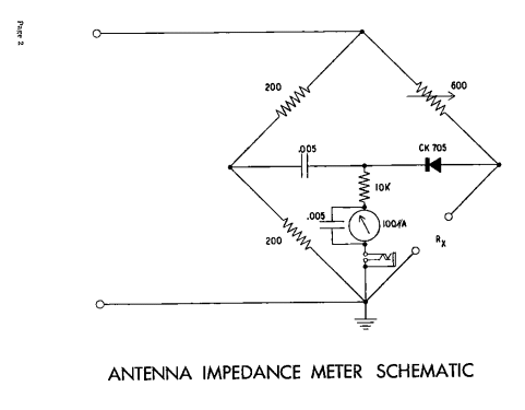 Antenna Impedance Meter AM-1; Heathkit Brand, (ID = 127257) Equipment