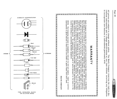 Audio Generator IG-72; Heathkit Brand, (ID = 1291232) Equipment