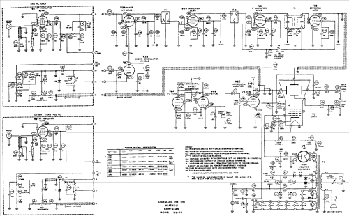 HAM-Scan HO-13; Heathkit Brand, (ID = 479015) Amateur-D