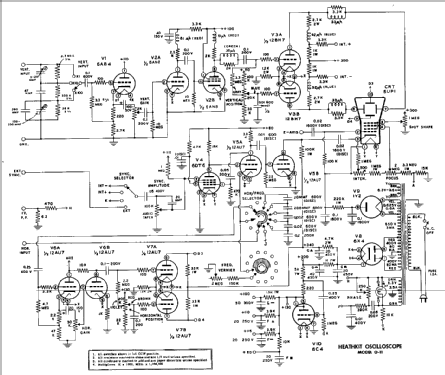 Laboratory Oscilloscope O-11 ; Heathkit Brand, (ID = 655468) Equipment