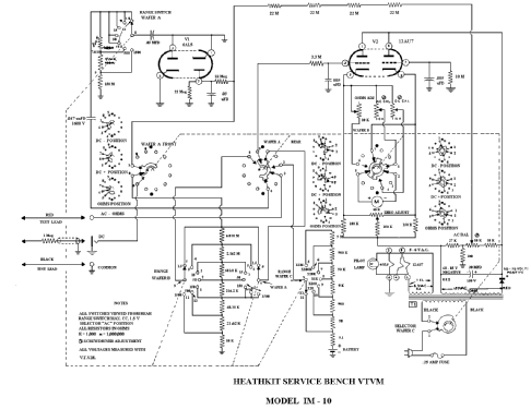 Multimeter IM-10; Heathkit Brand, (ID = 125693) Equipment