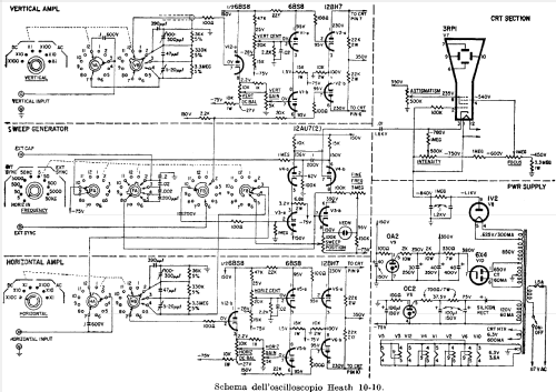 Oscilloscope IO-10; Heathkit Brand, (ID = 1293977) Equipment