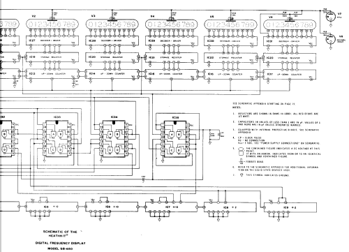 Frequency Display SB-650; Heathkit Brand, (ID = 165442) Amateur-D