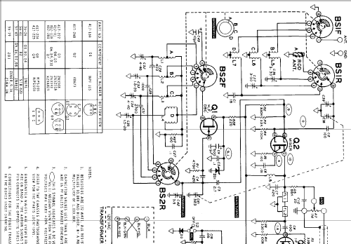 SW-717; Heathkit Brand, (ID = 114068) Amateur-R