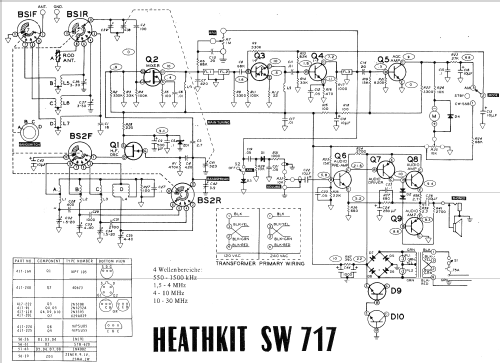 SW-717; Heathkit Brand, (ID = 765196) Amateur-R