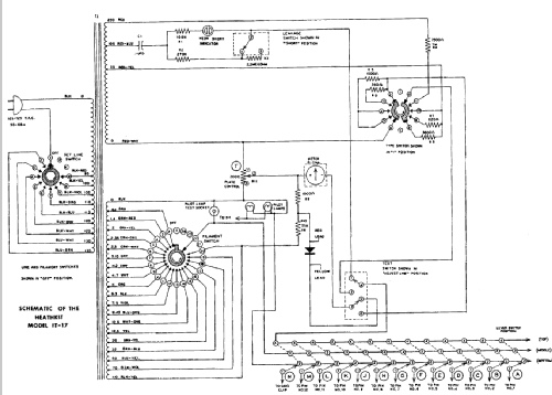 Tube Checker IT-17; Heathkit Brand, (ID = 161378) Equipment