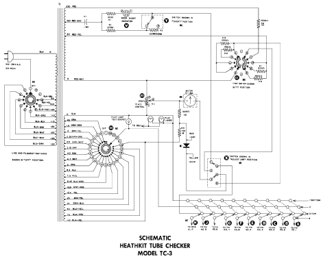 Tube checker TC-3; Heathkit Brand, (ID = 1474610) Equipment