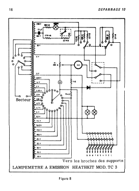 Tube checker TC-3; Heathkit Brand, (ID = 2957664) Equipment