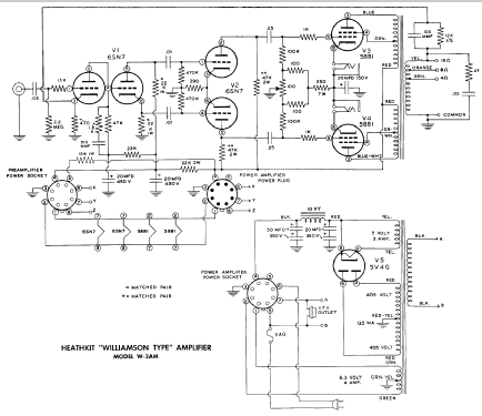 Williamson Type Amplifier W-3AM; Heathkit Brand, (ID = 2639721) Ampl/Mixer