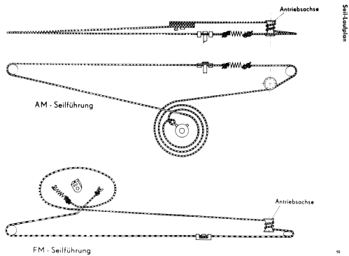 Sensit RK5; Heli Gerätebau, (ID = 1660145) Radio