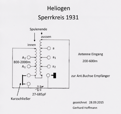 Sperrkreis 1931; Heliogen, Hermann (ID = 1889079) mod-past25