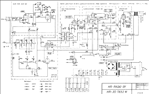 HR-3D 7832W; Helkama-Radio Oy; (ID = 713855) Radio