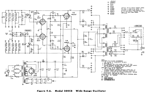 Wide Range Oscillator 200CD; Hewlett-Packard, HP; (ID = 552632) Equipment
