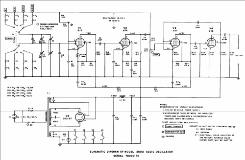 Audio Oscillator 200D; Hewlett-Packard, HP; (ID = 1506057) Equipment