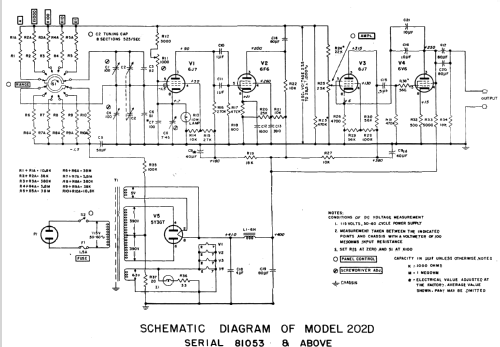 Audio Oscillator 202D; Hewlett-Packard, HP; (ID = 1247913) Equipment