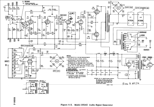 Audio Signal Generator 205AG; Hewlett-Packard, HP; (ID = 448754) Equipment